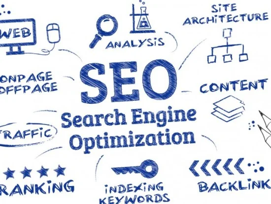 ¿Qué gestor de contenidos elegir para que sea amigable al SEO?